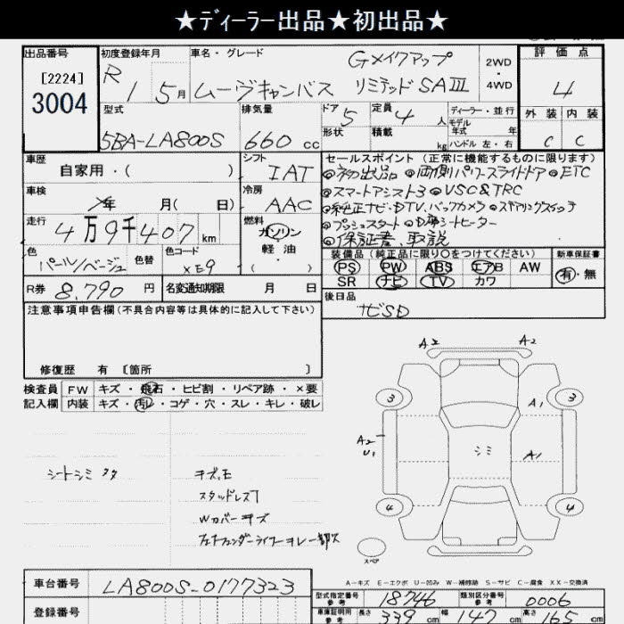 DAIHATSU MOVE CANBUS