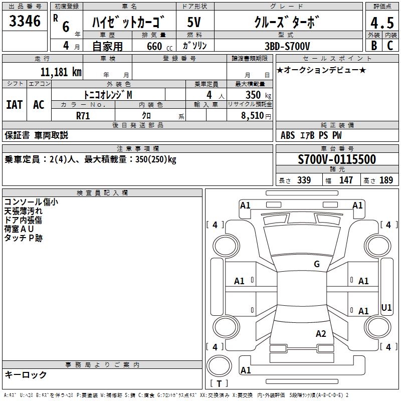 DAIHATSU ATRAI