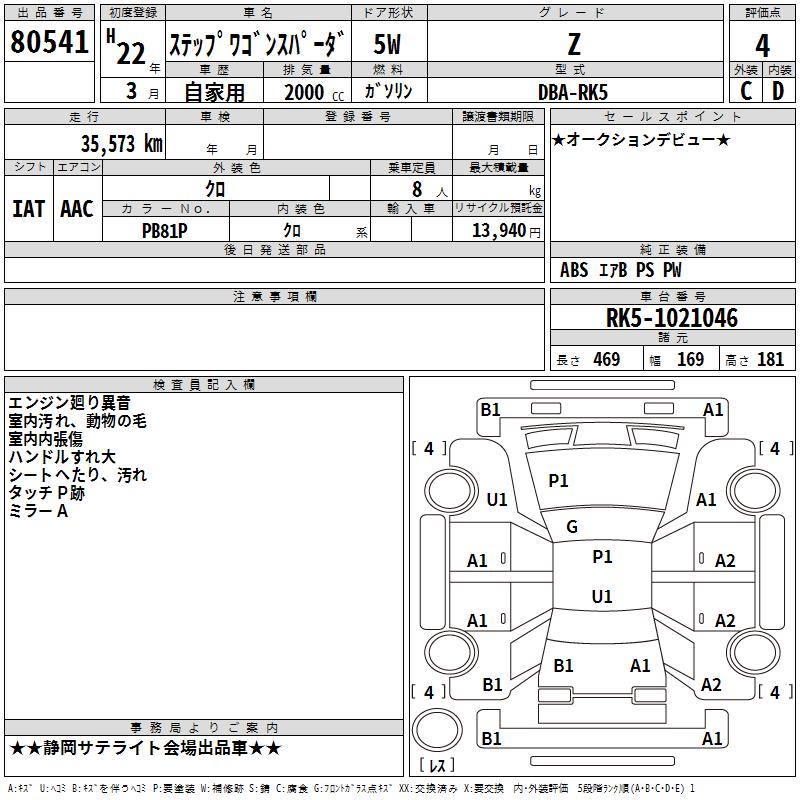 HONDA STEPWGN