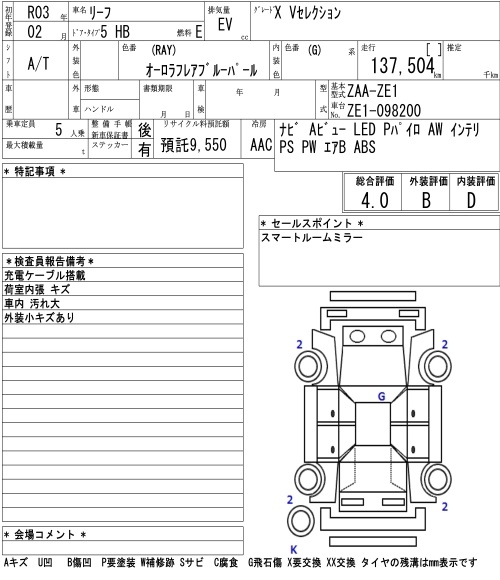 NISSAN LEAF