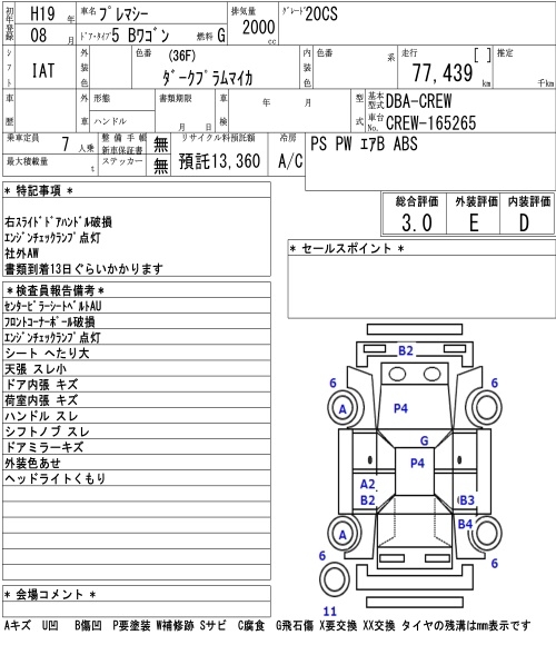MAZDA PREMACY