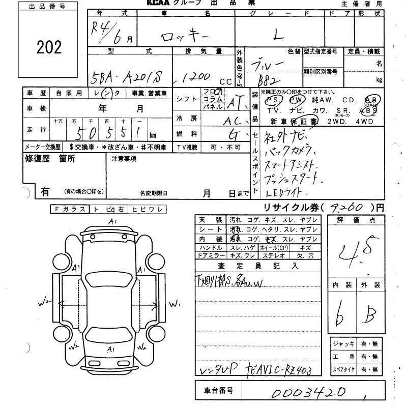 DAIHATSU ROCKY