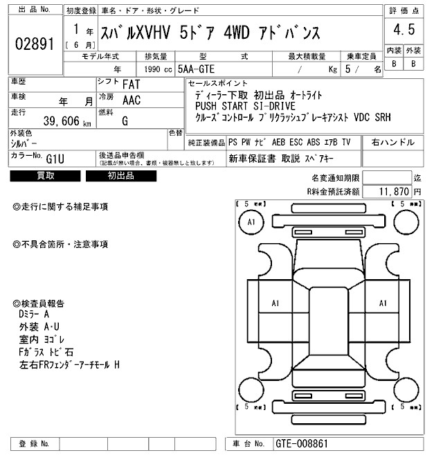 SUBARU XV