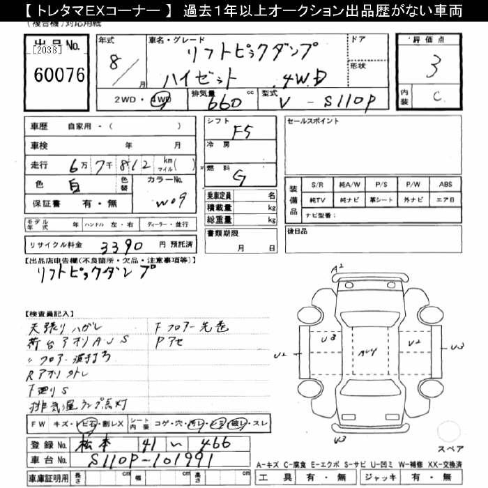 DAIHATSU HIJET