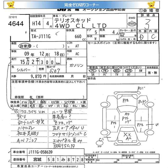 DAIHATSU TERIOS KID
