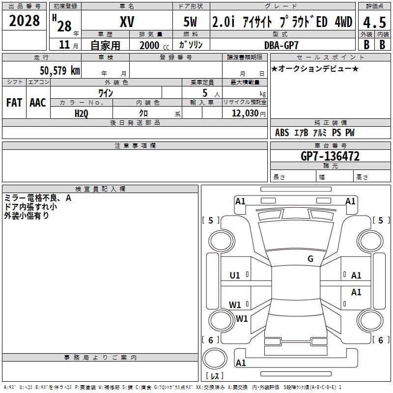 SUBARU XV