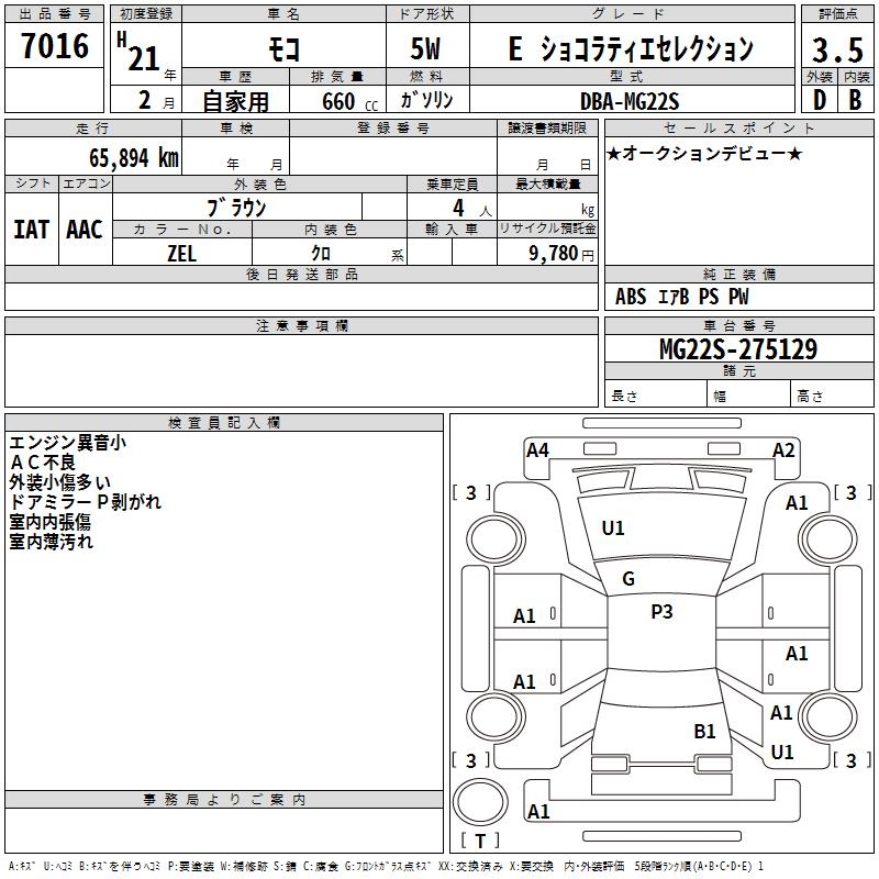 NISSAN MOCO