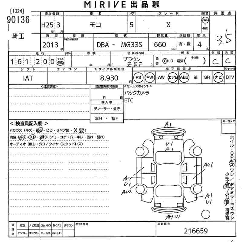 NISSAN MOCO