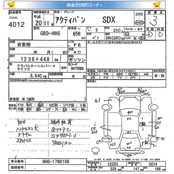 HONDA ACTY