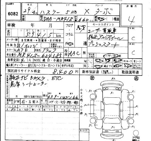 SUZUKI HUSTLER