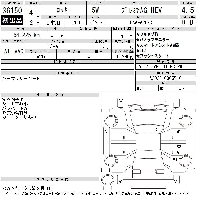 DAIHATSU ROCKY