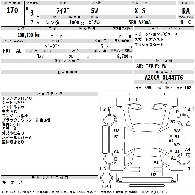 TOYOTA RAIZE