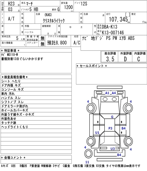 NISSAN MARCH