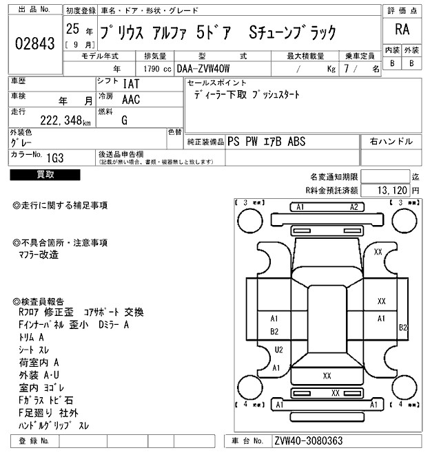 TOYOTA PRIUS ALPHA