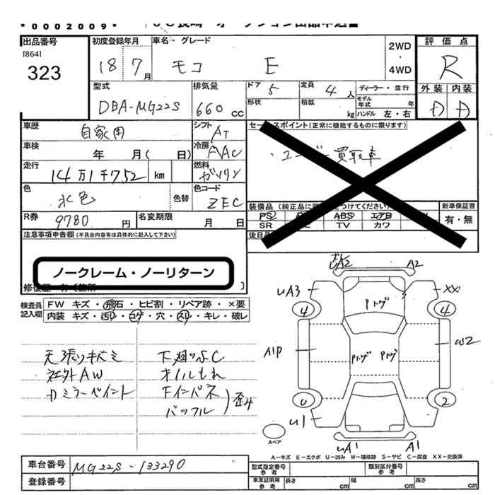NISSAN MOCO