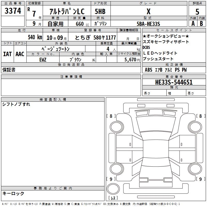 SUZUKI ALTO LAPIN