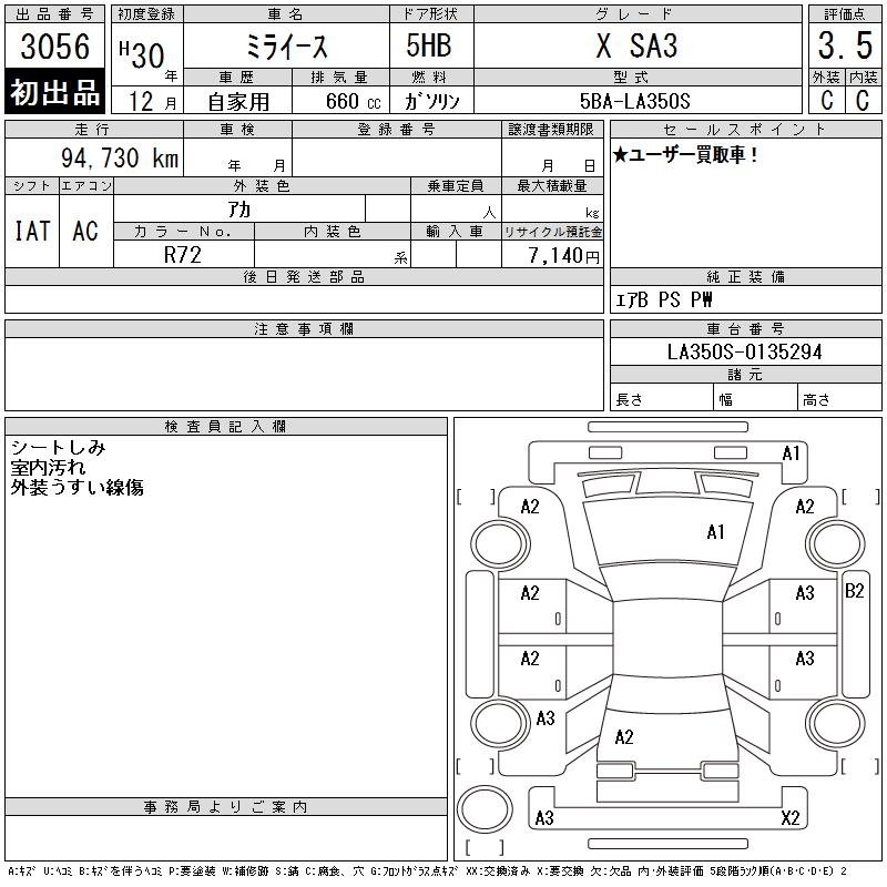DAIHATSU MIRA E:S