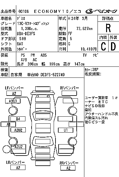 MAZDA DEMIO