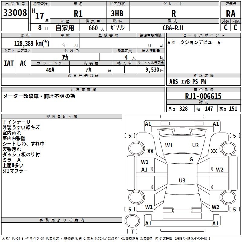 SUBARU R1