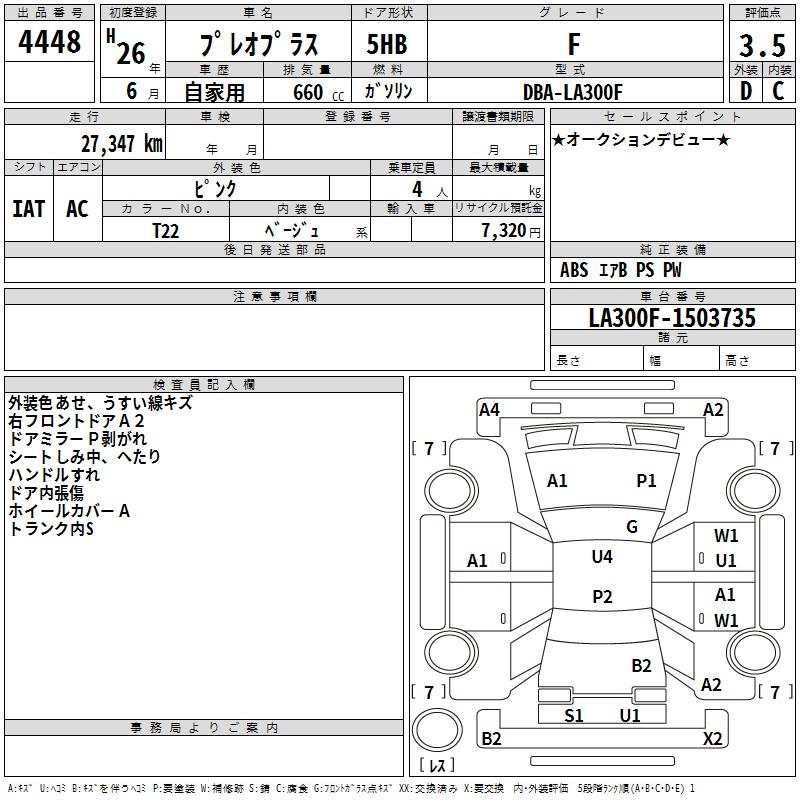 SUBARU PLEO PLUS