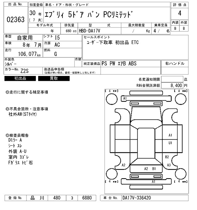 SUZUKI EVERY