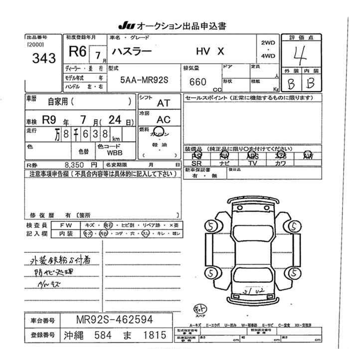 SUZUKI HUSTLER