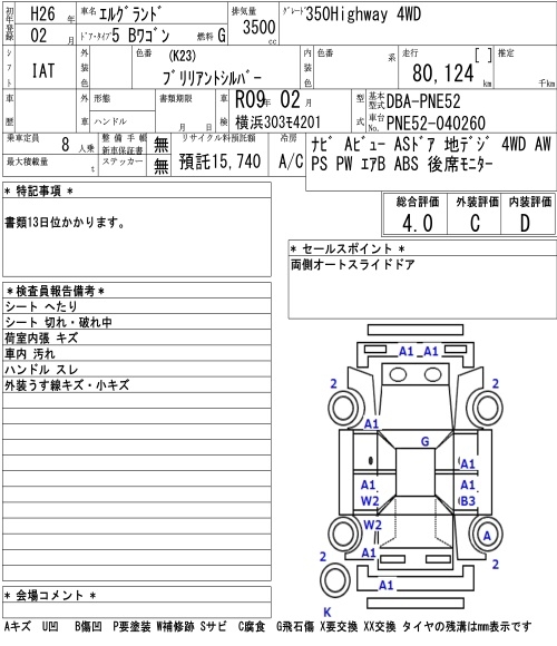 NISSAN ELGRAND