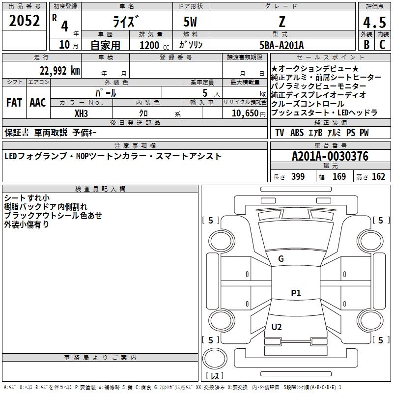 TOYOTA RAIZE