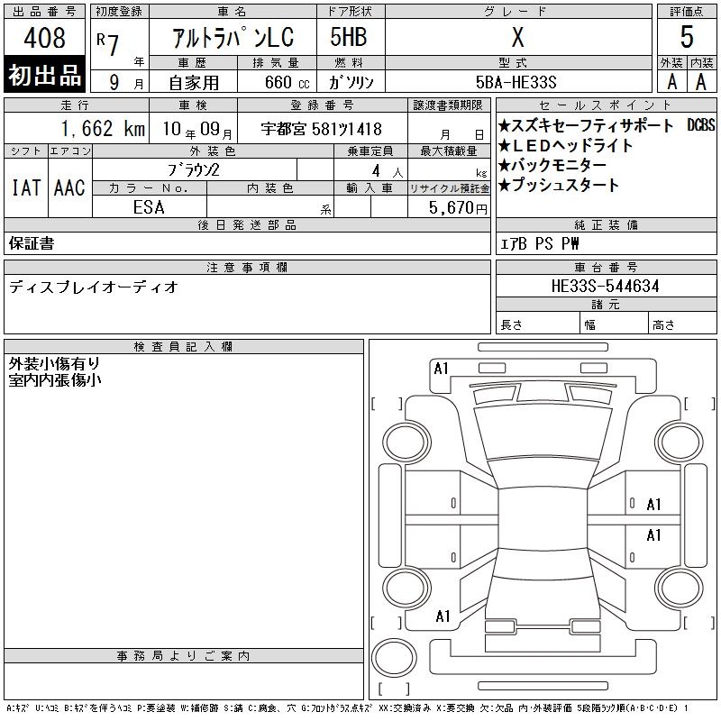 SUZUKI ALTO LAPIN