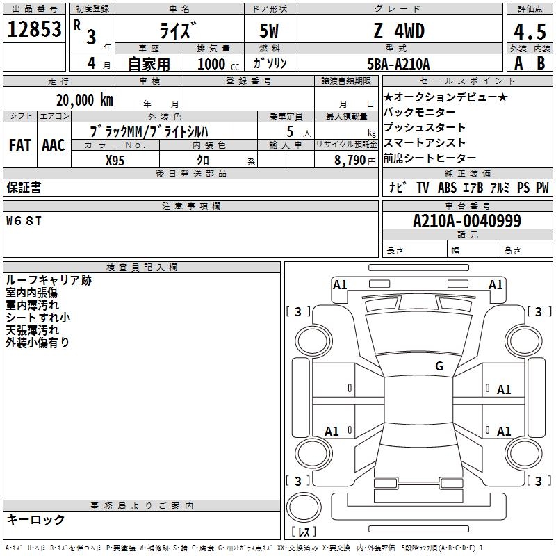 TOYOTA RAIZE