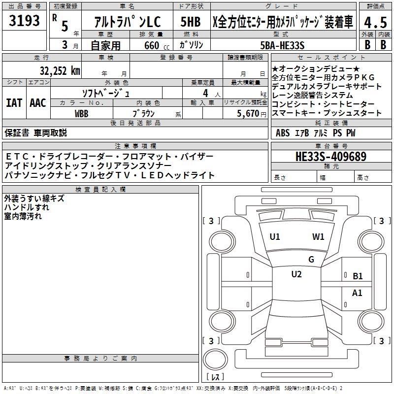 SUZUKI ALTO LAPIN