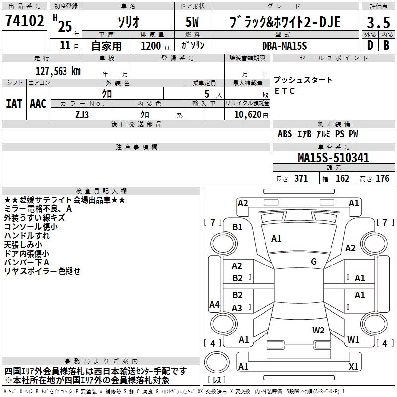 SUZUKI SOLIO