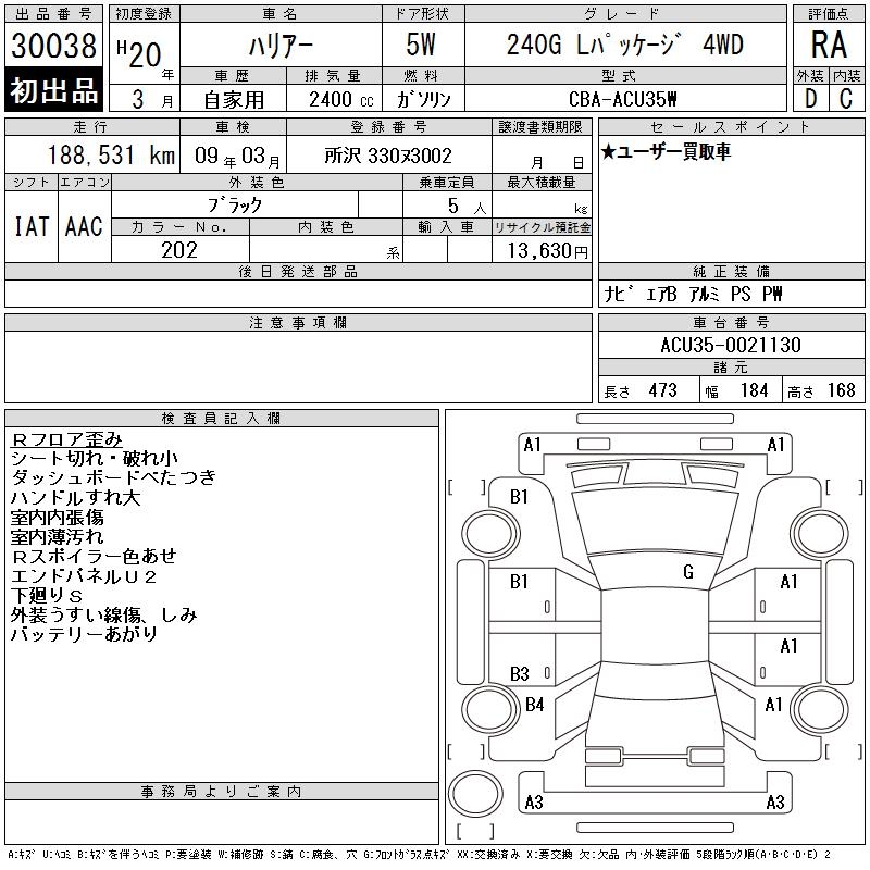 TOYOTA HARRIER