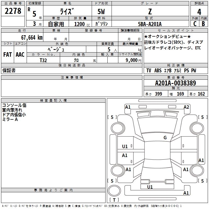 TOYOTA RAIZE