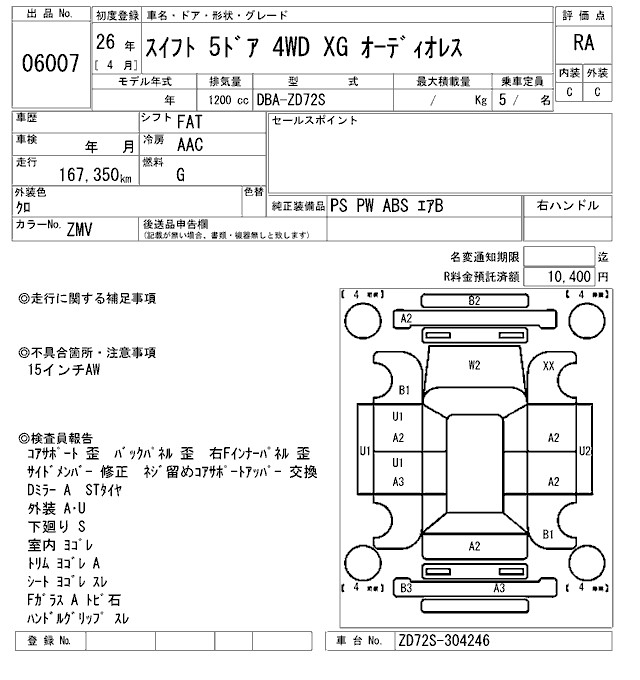SUZUKI SWIFT