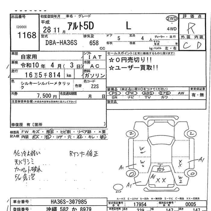 SUZUKI ALTO