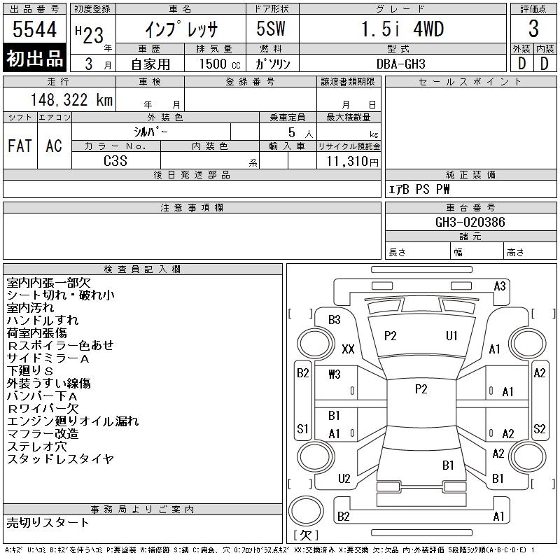 SUBARU IMPREZA