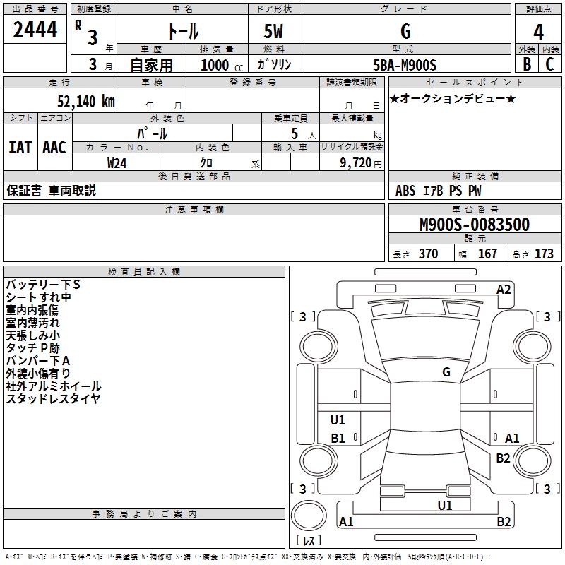 DAIHATSU THOR