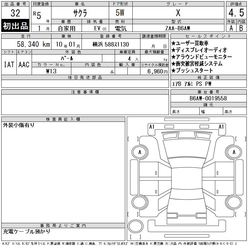 NISSAN SAKURA