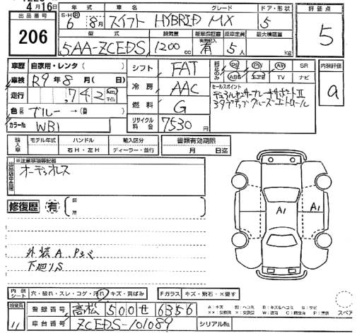 SUZUKI SWIFT