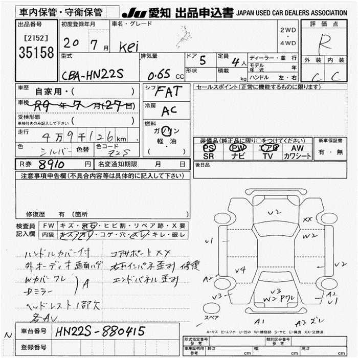 SUZUKI KEI