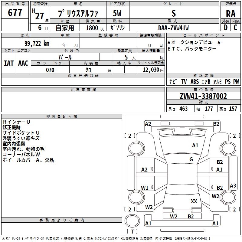 TOYOTA PRIUS ALPHA