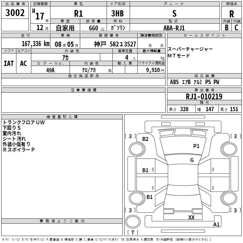 SUBARU R1