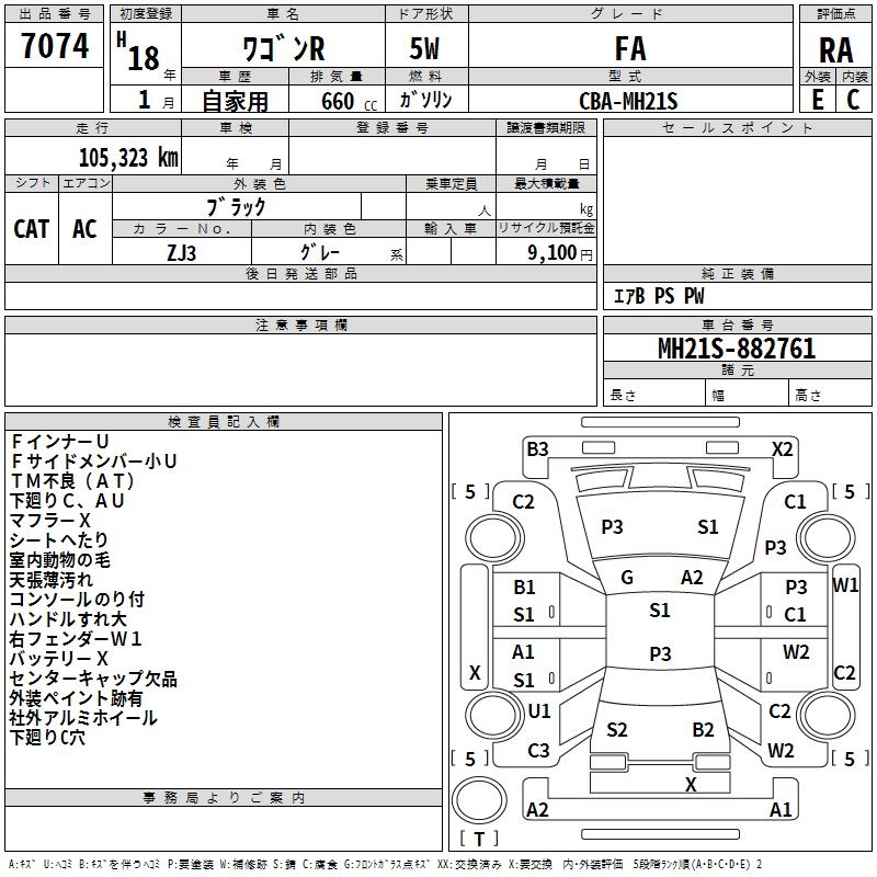 SUZUKI WAGON R