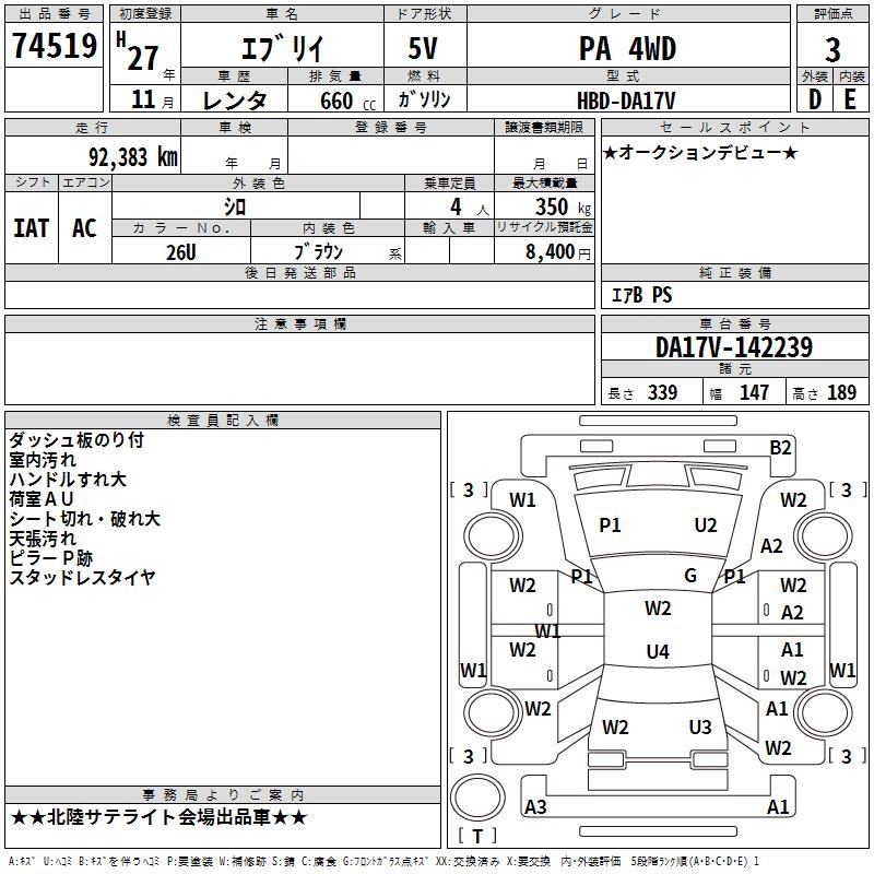 SUZUKI EVERY