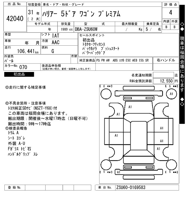 TOYOTA HARRIER