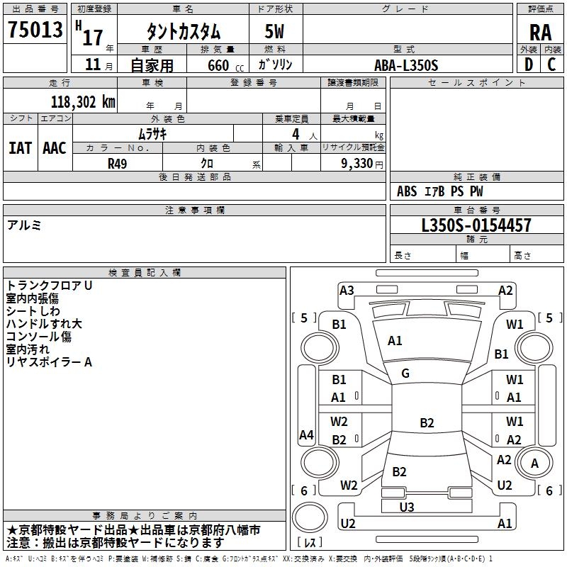 DAIHATSU TANTO