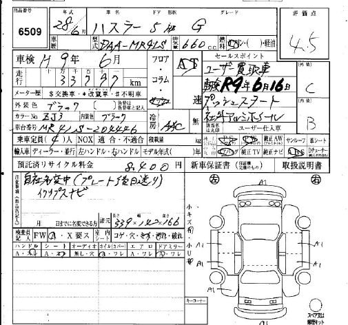SUZUKI HUSTLER
