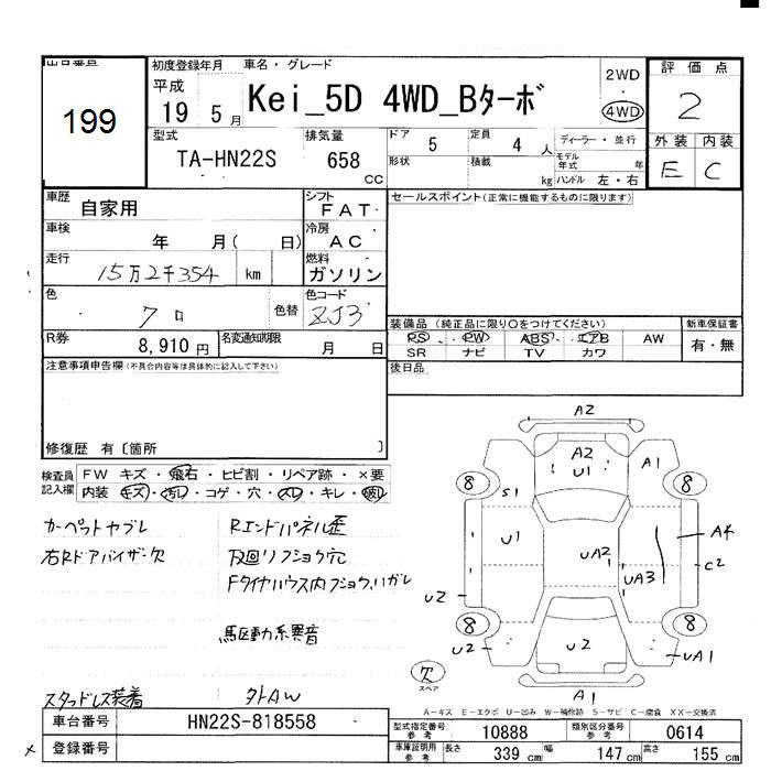 SUZUKI KEI