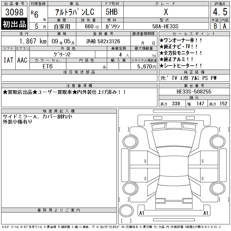 SUZUKI ALTO LAPIN